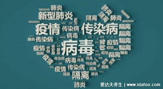 新冠肺炎1分钟自测,要留意体温或者借助工具(注意新冠早期的10个征兆)