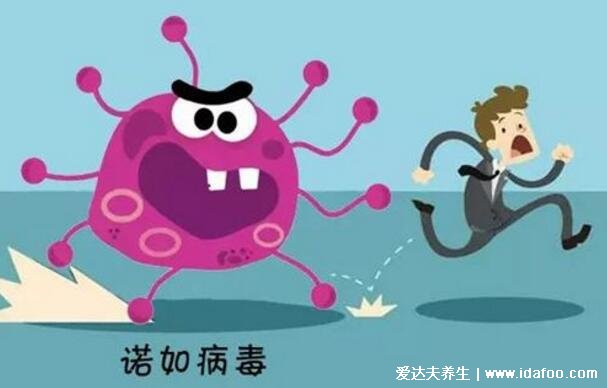 诺如病毒一般几天能好,轻症2-3天可自愈(最好在家隔离5天)