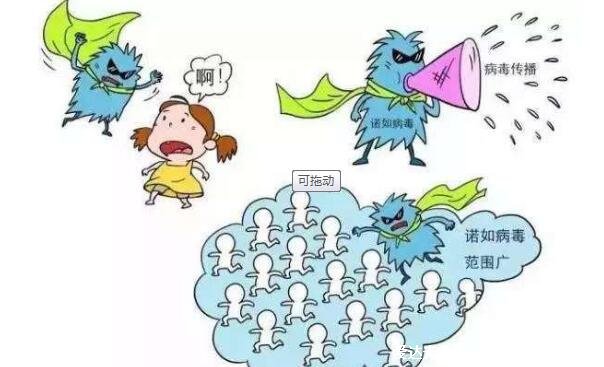 诺如病毒一般几天能好,轻症2-3天可自愈(最好在家隔离5天)