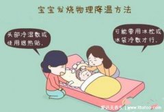 大人和宝宝低烧怎么处理比较好,六种退烧