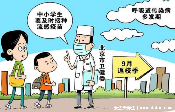 流感疫苗有必要接种吗，6-24个月的宝宝很有必要打(一年一次)