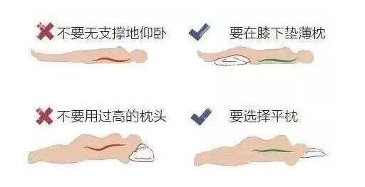 腰间盘突出正确睡姿图,建议侧睡平卧垫些东西(趴睡可能加重)