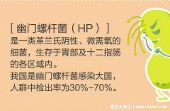 幽门螺旋杆菌口臭特点,一股腐败的气味刷