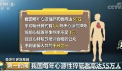 猝死是什么原因造成的,希望你远离这六大