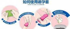 避孕套正确的佩戴方法图文，轻松四步就能