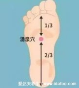 涌泉的准确位置图 图解，详细图片帮您精准