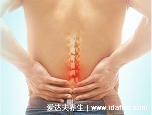 右后背痛病情对照图,需警惕四种病(女性更易得风湿)