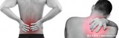 背部筋膜炎疼痛位置图，后背疼痛位置示意