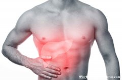 肝不好后背哪个位置疼图片,右侧肩背部的