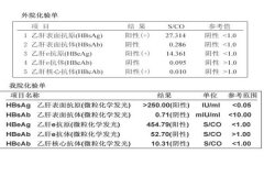 乙肝五项正常结果图,三项指标呈阳性说明