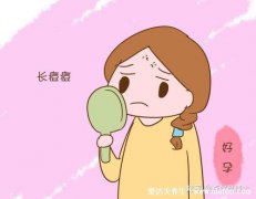 鼻子上长痘痘又红又肿,胃火过旺要注意饮