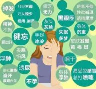 肾虚的表现症状有哪些,8大肾阳虚和肾阴虚