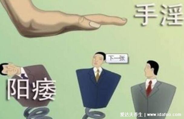 恢复海绵体最好的办法,折断时必须手术60天即可恢复