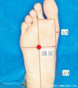 涌泉的准确位置图，详解按摩手法和功效作
