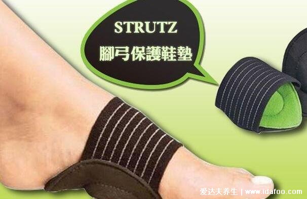 脚底疼痛部位图解,脚心疼很可能是足底筋膜炎(这些位置疼需注意)