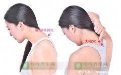 大椎穴位位置图，低头在颈部后面凸起的骨