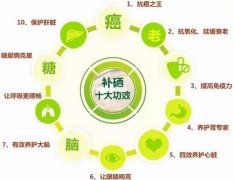 硒的作用和补硒的好处,能延长寿命保护肝