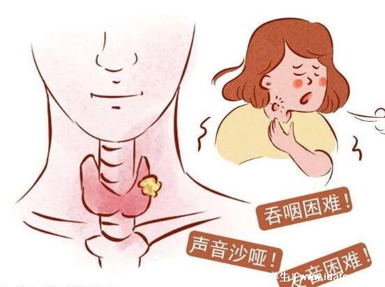 喉咙异物感一个月喉癌可能性不大,可能是因为慢性咽炎引起