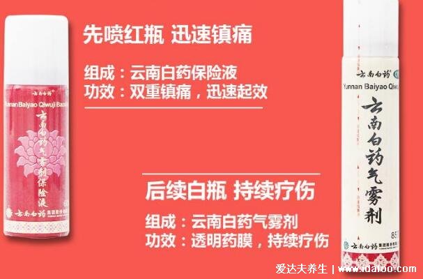 云南白药喷雾使用方法及作用,先喷红瓶保险液3分钟后喷白瓶(禁忌)