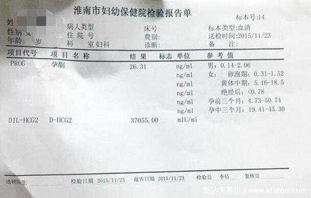 怀孕上身3一4天征兆,除了白带异常还会出现侧躺小腹疼的现象