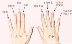 女生戒指的戴法图解，原来带着小拇指上代