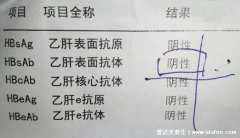 乙肝五项正常结果图,一分钟教你看懂结果