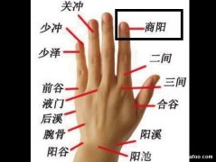 催便的方法5分钟见效,按揉食指上的这个穴