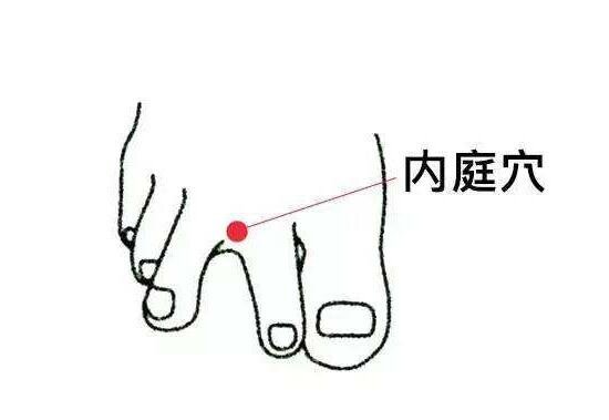 人体脚底穴位图,十大养生穴位介绍(长按窍阴穴治头痛失眠)