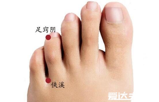 人体脚底穴位图,十大养生穴位介绍(长按窍阴穴治头痛失眠)