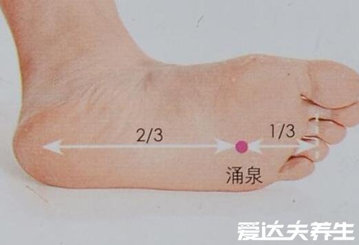人体脚底穴位图,十大养生穴位介绍(长按窍阴穴治头痛失眠)