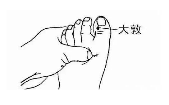 人体脚底穴位图,十大养生穴位介绍(长按窍阴穴治头痛失眠)