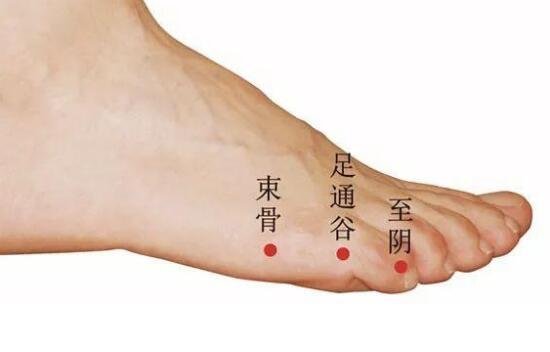 人体脚底穴位图,十大养生穴位介绍(长按窍阴穴治头痛失眠)