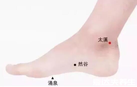 人体脚底穴位图,十大养生穴位介绍(长按窍阴穴治头痛失眠)