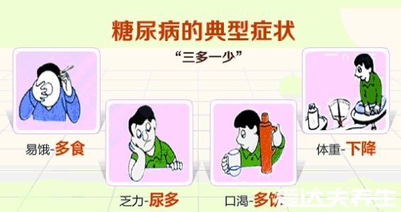 血糖高就是糖尿病吗,造成血糖高的因素很多并不只是糖尿病