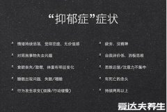 SDS抑郁症官方测试题，20道国际标准抑郁症测