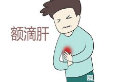 肝癌早期症状和前兆,肝区疼痛伴有消化道