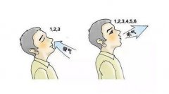 1分钟立马睡着的方法，古印度的呼吸调节法
