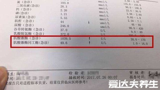 造成肌酸激酶偏高的原因,不一定生病可能只是太累了