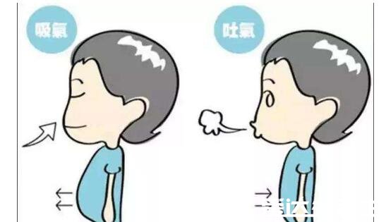 打嗝最快方法止嗝,按压印堂穴一分钟就有效
