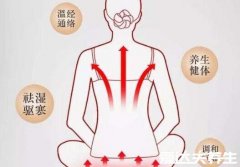 图解艾灸疗法,通经活络行气活血(五大功效