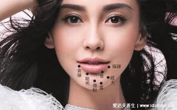 痣相女人脸部痣相图解,5处女人少见的极富贵痣(眉中/鼻侧)