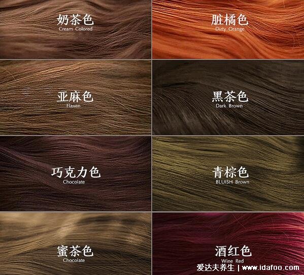 黑茶色头发图片效果图,百搭不挑人颜色低调又显白