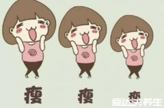 减肥食谱一周瘦10斤科学减肥的方法，一日三