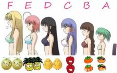 女生的胸怎么样可以变大，丰胸最有效最天