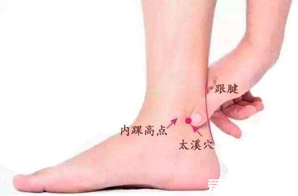超详细脚上的穴位图,足部脚部穴位图解让你更好的调理身体