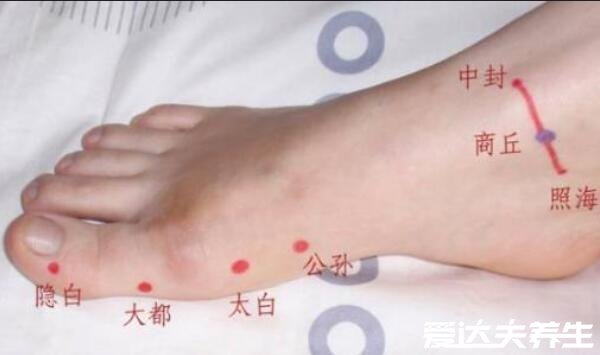 超详细足底脚底穴位图解,按摩脚底对身体全部器官都有疗效