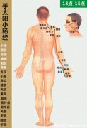 十二经络简单记忆法,超级简单的十二经脉