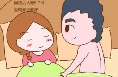 受孕成功的第一感觉,6个怀孕上身3一4天的