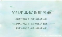 2021年入伏时间和出伏时间，三伏天具体时间