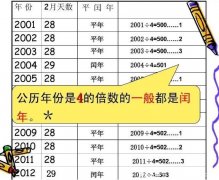 2100年是平年还是闰年，没被4整除是平年(附